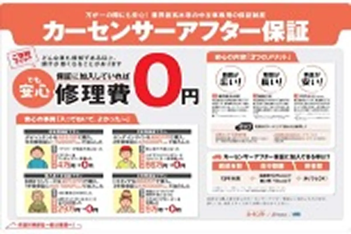 AIS査定6